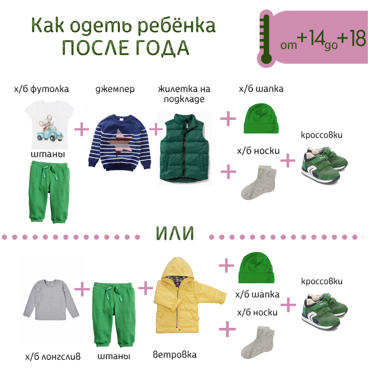 Как одеть ребёнка весной: на прогулку, в сад или на выписку