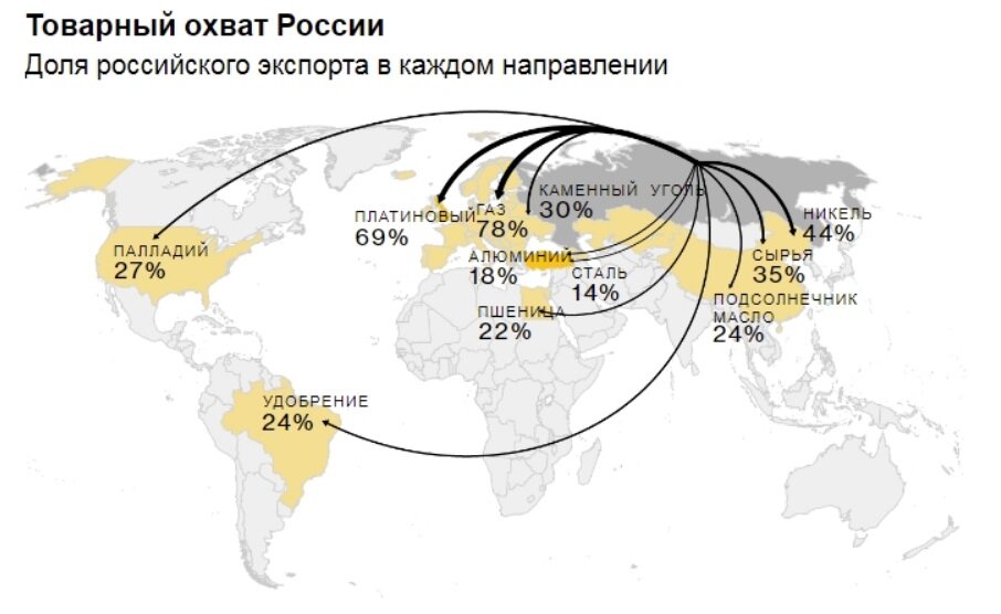 Кто ввел санкции против россии 2022 карта