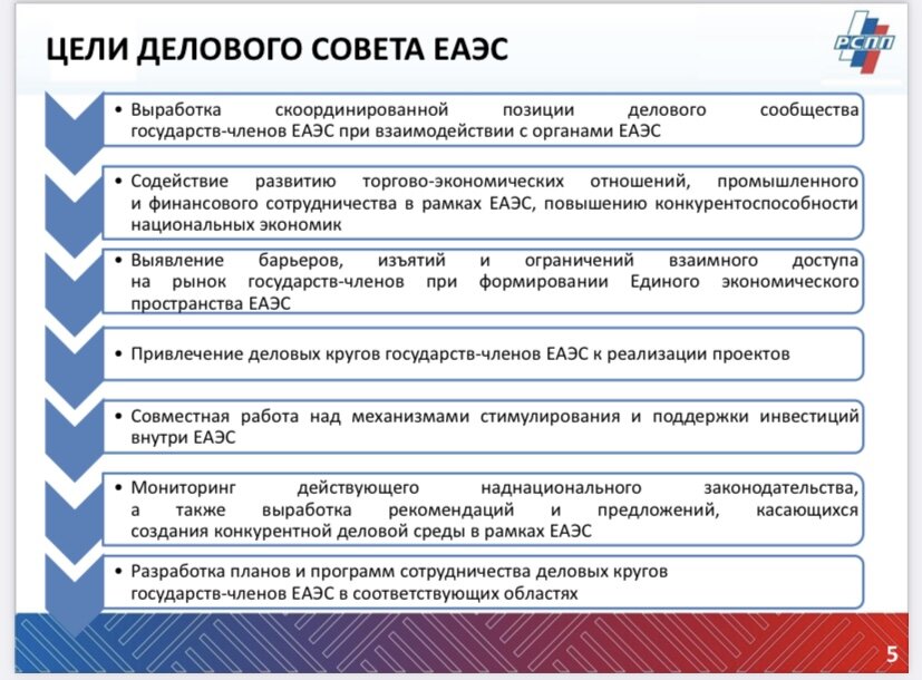 Деловой совет ЕАЭС.