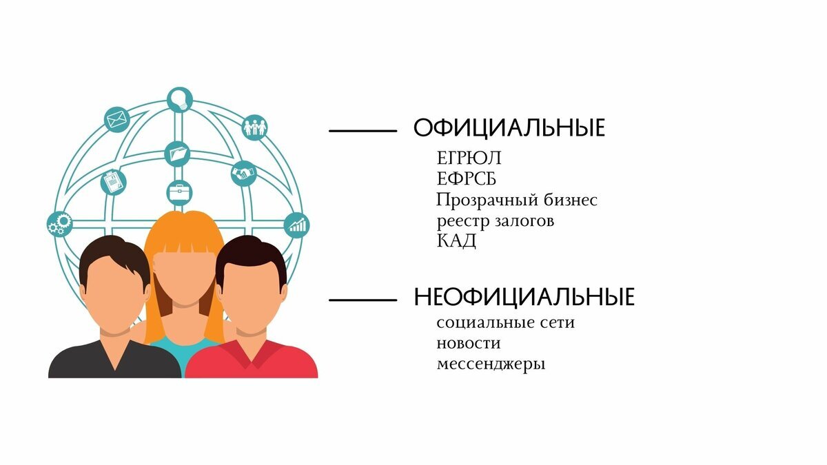 Добавьте описание