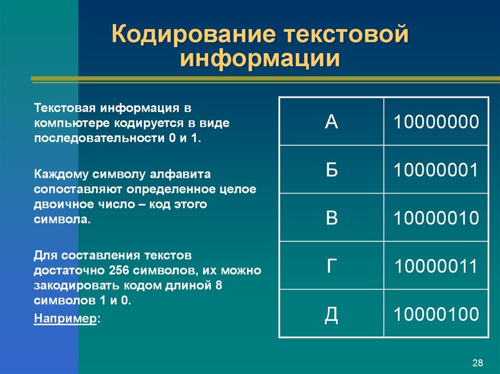 Информатика кодирование информации презентация