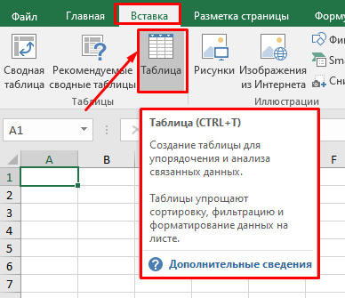 Как в экселе сделать выпадающий список ?