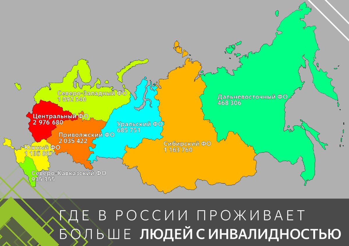 Где 78. Страны России где проживают больше 1000000 человек.