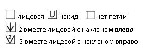 ������ �������. ��������� ����� ����, ������� ������ � ������ ������ - � �����.