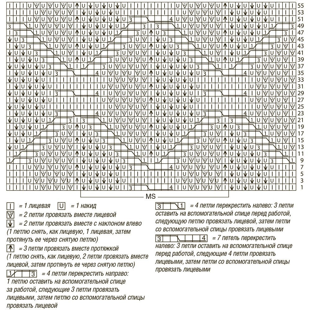 Спицы ру схемы. Вязание ажурных ромбов спицами схемы с описанием. Вывязывание ромбов спицами схемы. Вязание пуловер ромбами ажурный спицами схема. Схема вязания ажурных ромбов спицами.