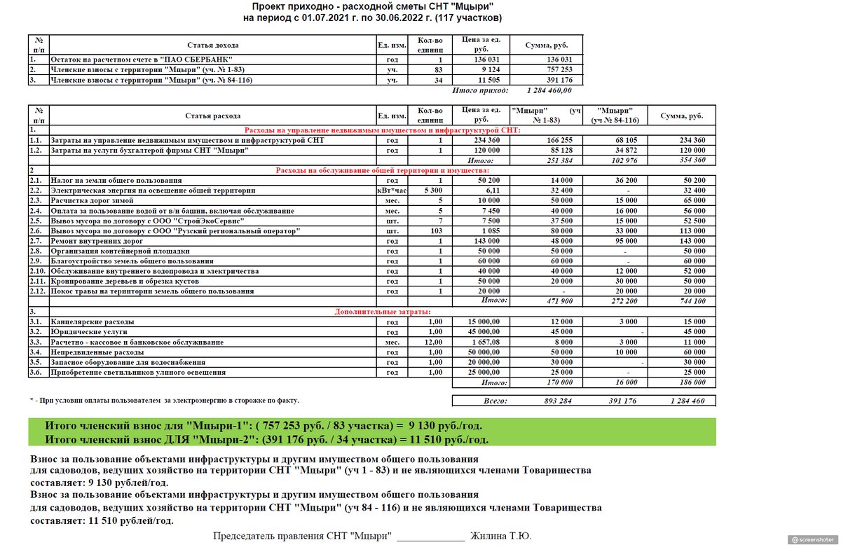 Образец сметы для снт