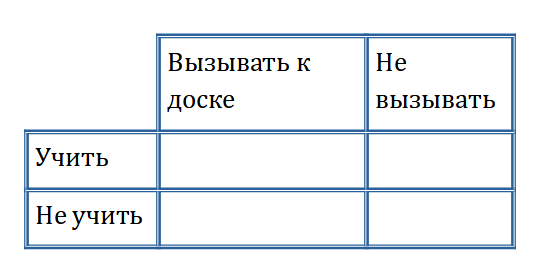 Завтра выйду на работу - 70 советов адвокатов и юристов