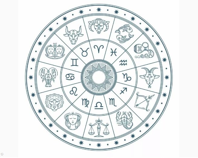 Асцендент и десцендент