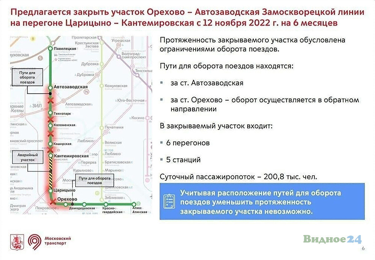 линии в метро москва