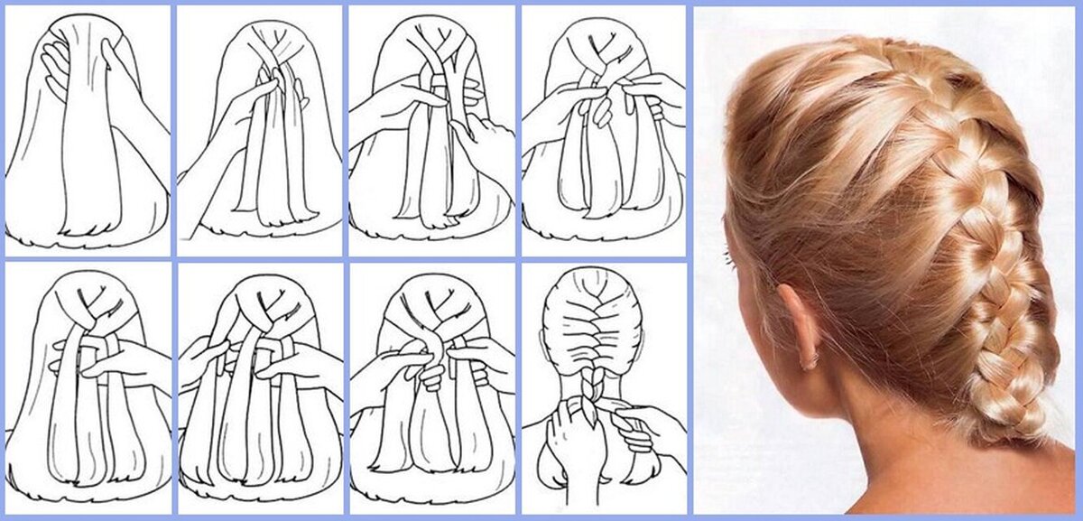 Схемы плетения волос прически