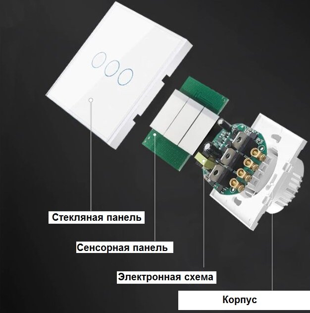 Вот так, примерно, эта конструкция выглядит. 