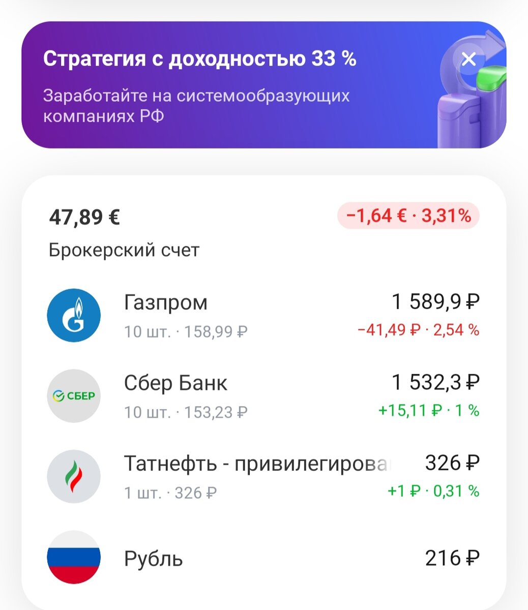 -2