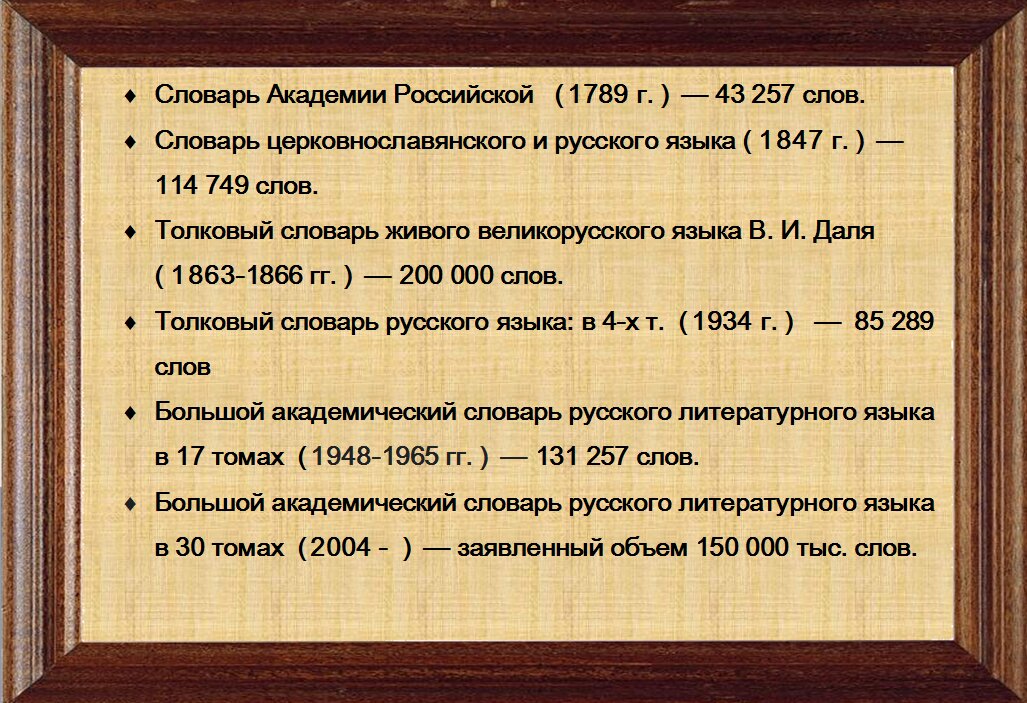 Самые богатые словарные запасы. Средний словарный запас человека.