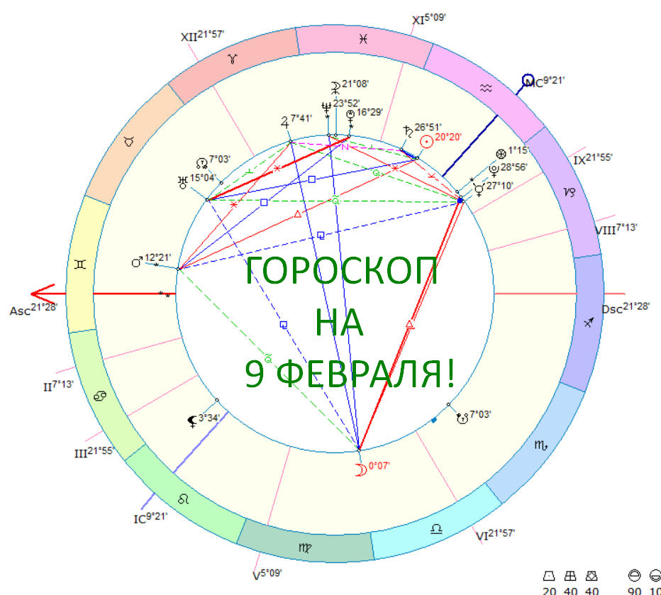 Фото автора Быковой Оксаны