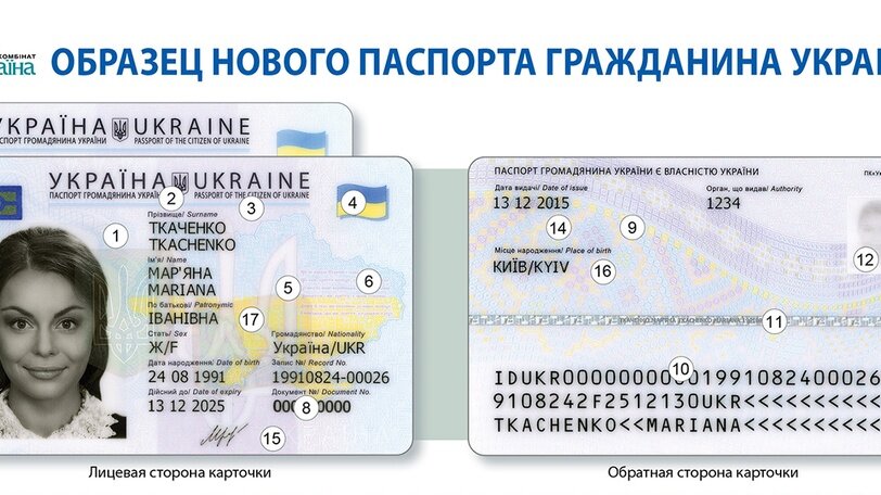 Украинская id карта
