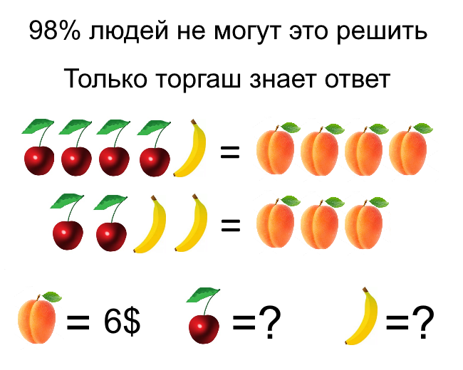 Сможешь решить задачу. Задачка с фруктами решение. Как решить эту задачу. Не могут решить эту задачу.