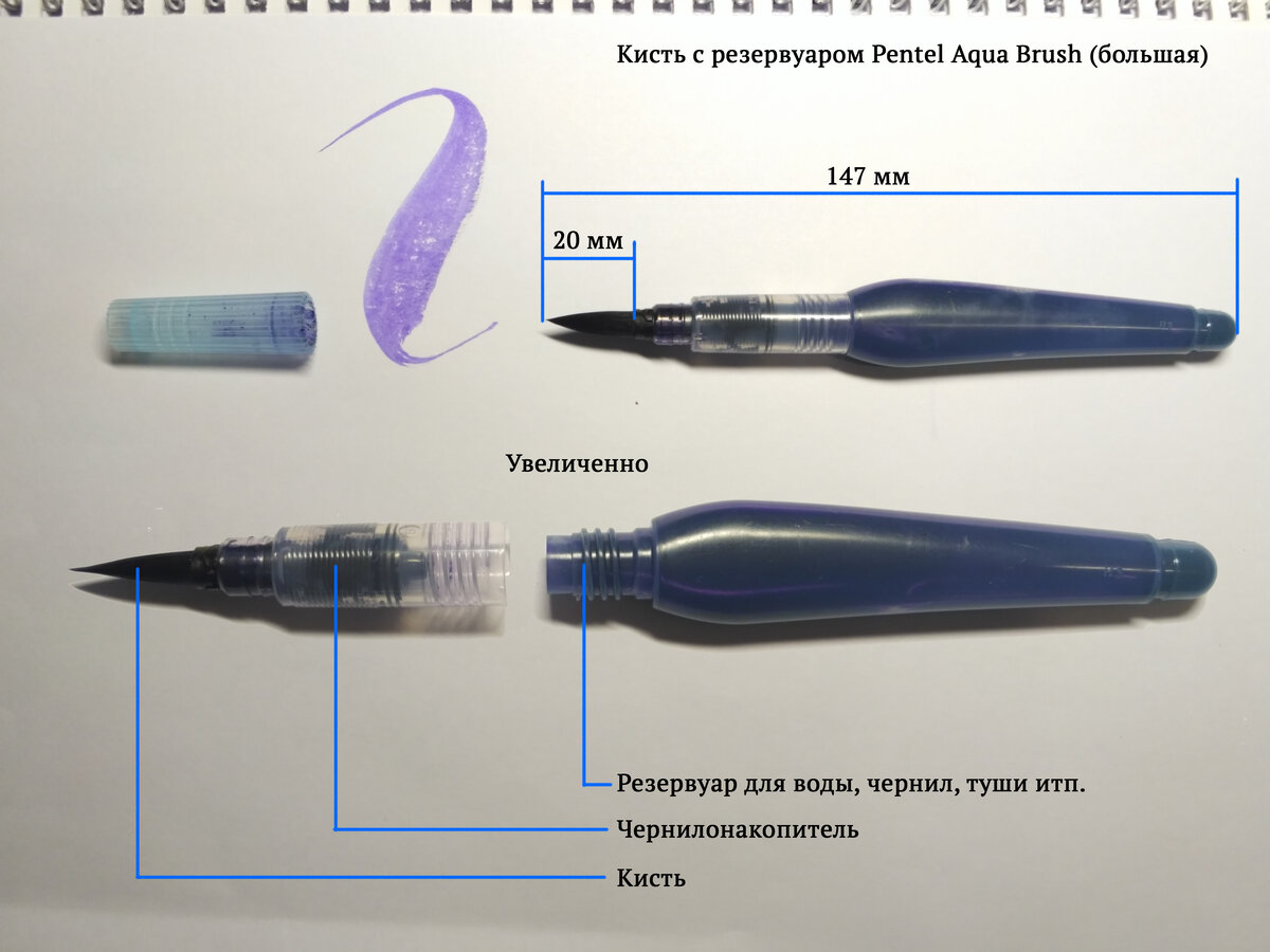 Кисть аквабраш фото