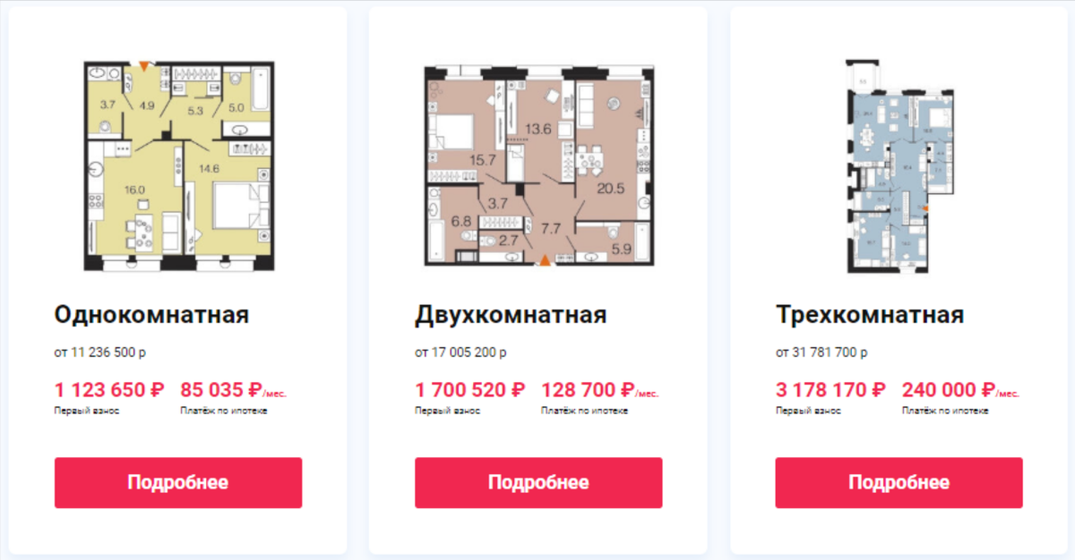 планировки в ЖК Футурист