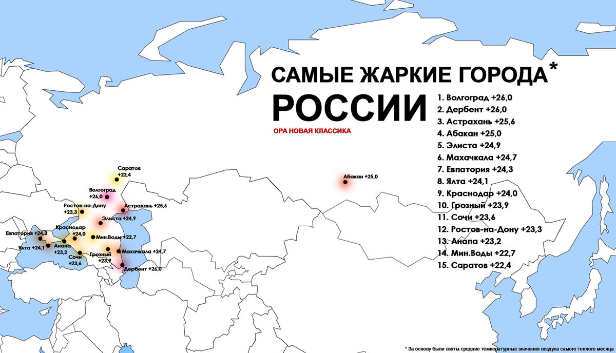 ТОП самых жарких городов России | Кругозор России | Дзен