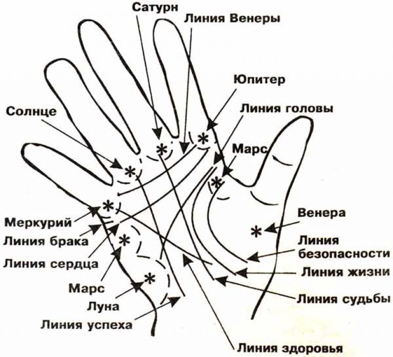 Цитаты из выступлений Нельсона Манделы