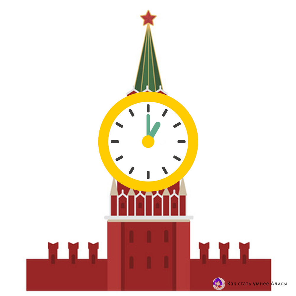 Представьте сначала кремль (Москва), после посмотрите на часы (на них ровно час), далее вспомните про буквы "Ч" и "С"  в слове "ЧаСы". Назовите по ним 1147 год - основание Москвы.