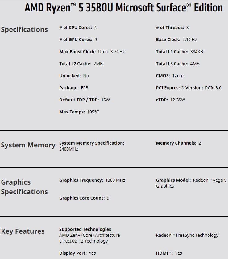 Спецификации процессора AMD Ryzen 5 3580U Microsoft Surface Edition на официальном сайте AMD