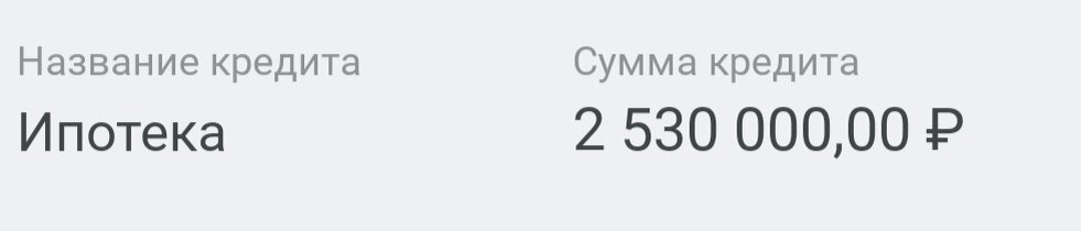 Вступаю в клуб ипотечников. Кстати говоря, средний размер ипотеки в РФ - 2,55 млн руб. (2019).