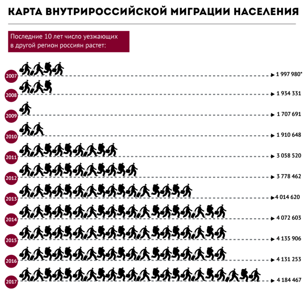 Фото взято с портала https://aif.ru