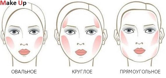 Фото предоставлено сайтом http://lab-makeup.com/ 