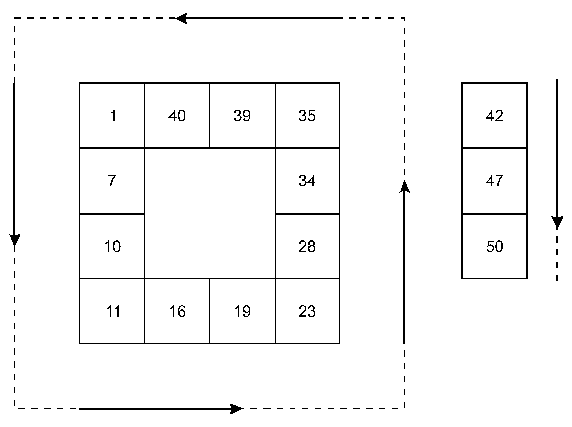 картонный щит