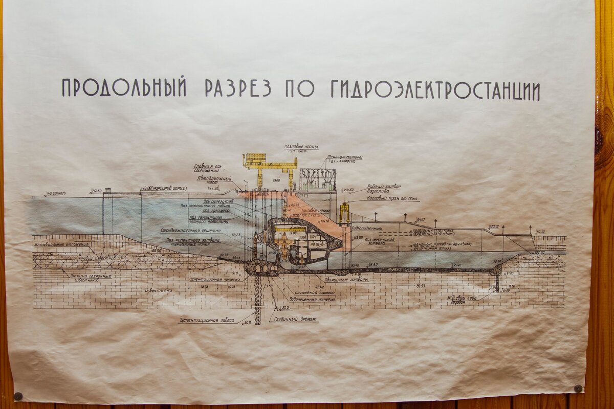 Богучанская гэс на карте. Рыбинская ГЭС план. Схема Павловской ГЭС. Гидроузел схема. Новосибирская ГЭС схема.