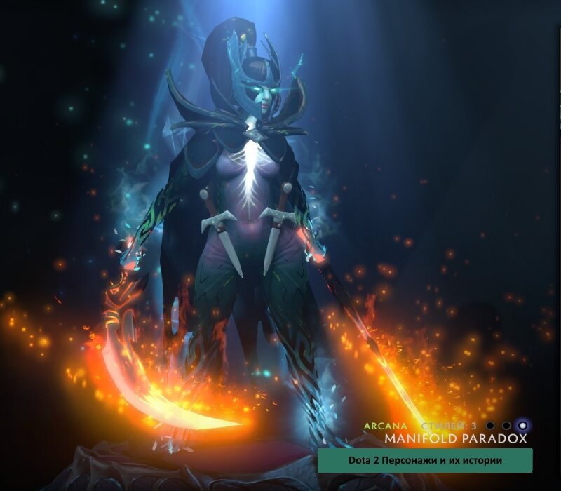 Саибов Р.А. Dota 2 Герои и их истории