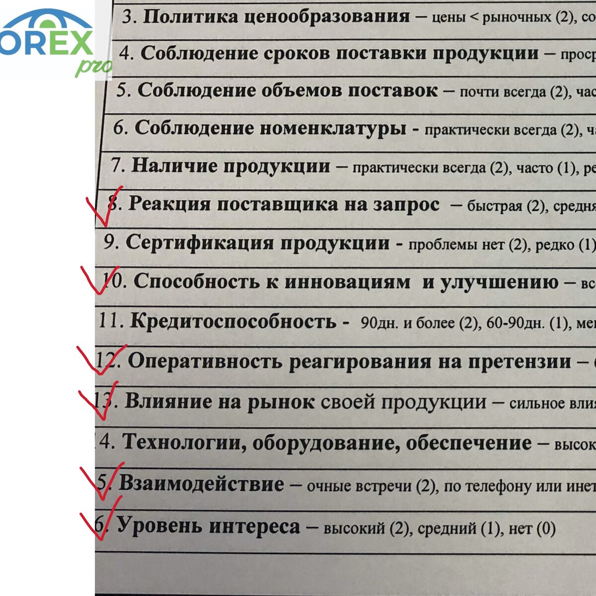 Критерии текущей оценки поставщика