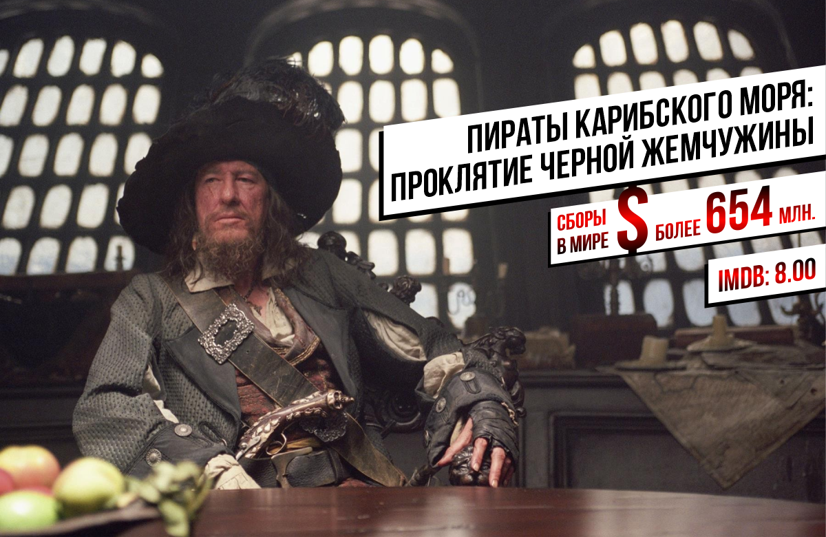 Пираты Карибского моря: Проклятие Черной жемчужины