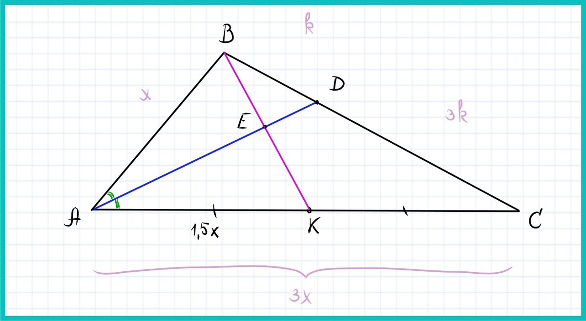 Математика ОГЭ и ЕГЭ. Геометрия. Задача на свойства биссектрисы и медианы  треугольника. Простое решение. | Интересная физика и математика | Дзен
