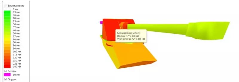 Бронирование башни не внушает доверия лишь до того момента пока посмотришь на приведенку, лобовая проекция достаточно рикошетная, в лоб ее практически нет шансов пробить, а снизу так тем более.Но фугасы и артиллерия могут доставить неудобства, поэтому не забывайте об этом.