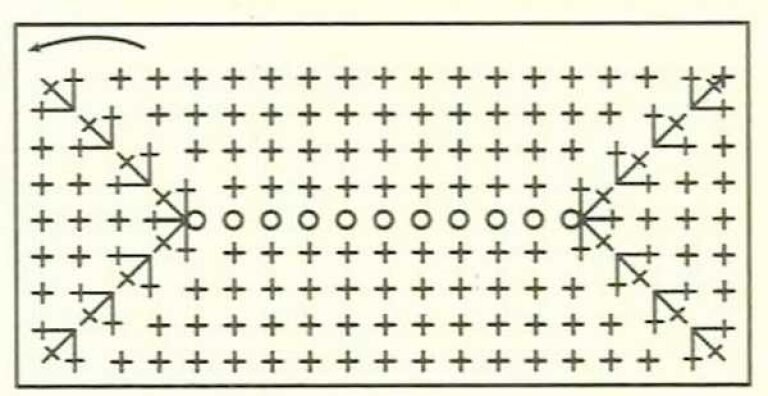 Схема вязания прямоугольника крючком схема