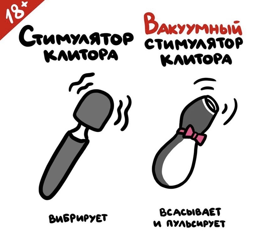 Казалось бы, как легко запомнить…