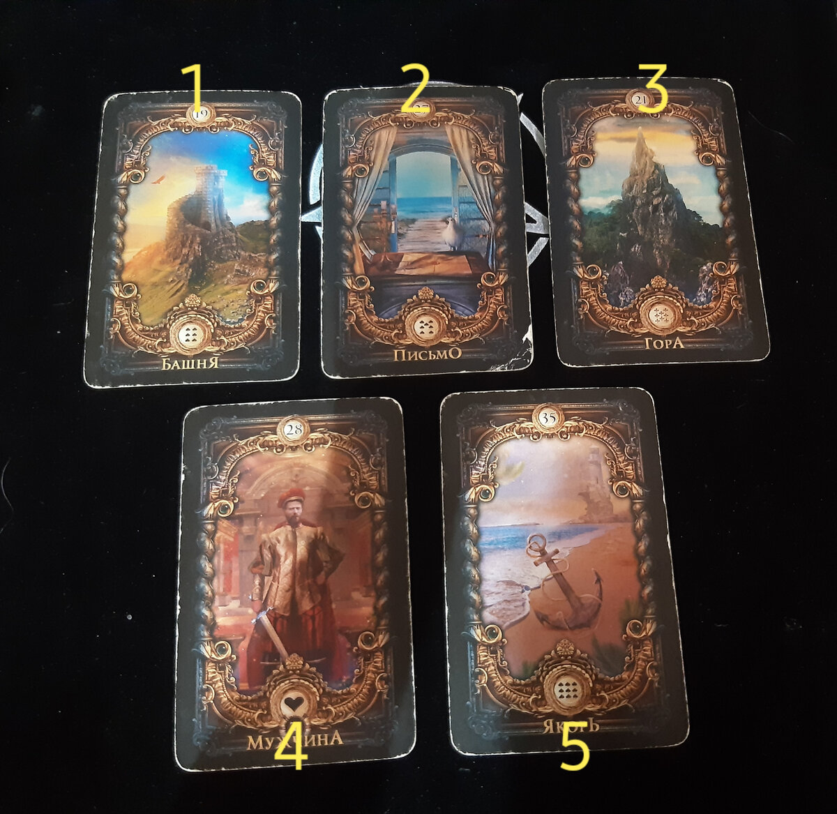 фото автора