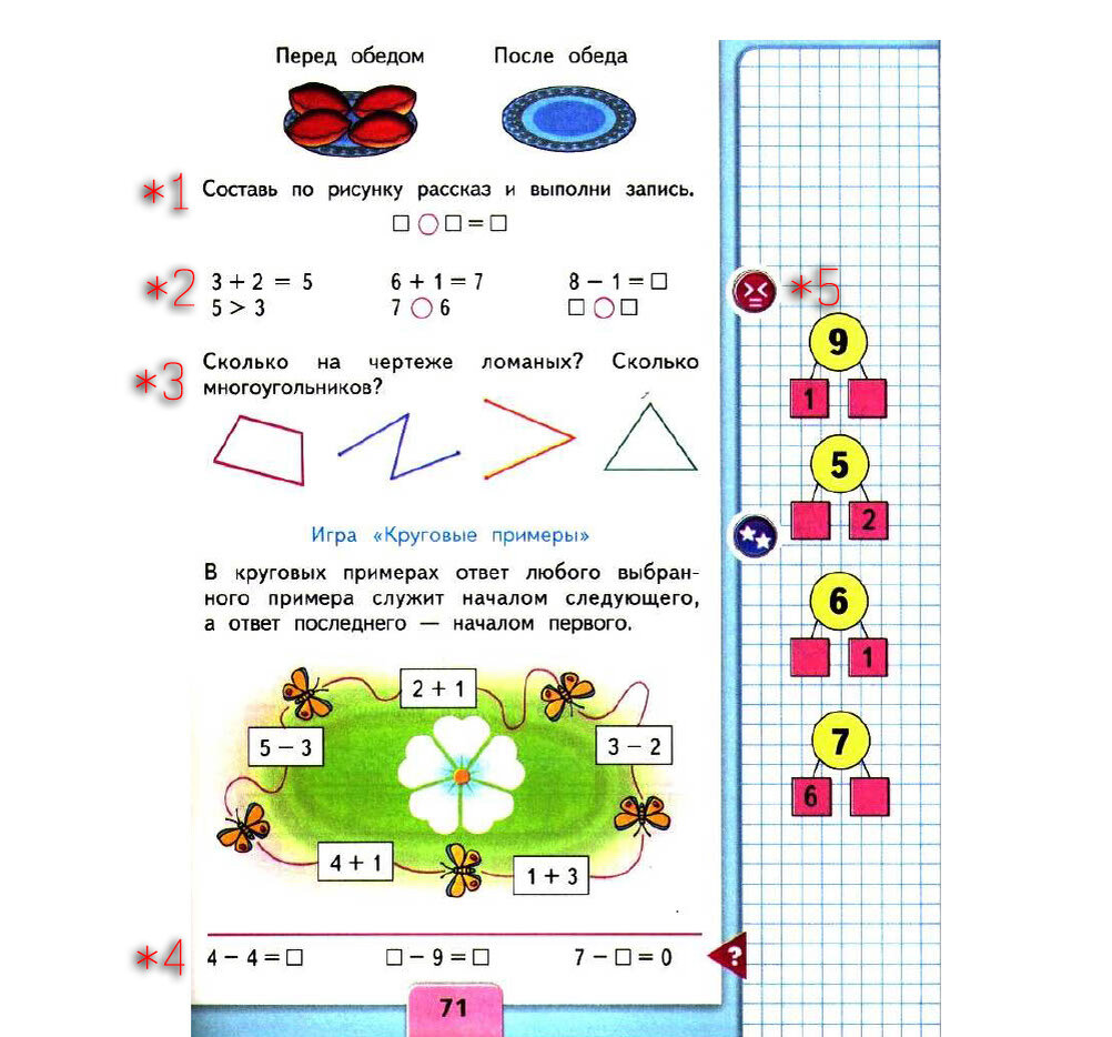 Математика. 1 класс (часть 1). Моро, Волкова, Степанова. Стр. 64-73.  Решения | Математика (от школы до логики) | Дзен