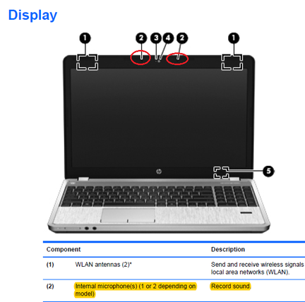 картинка взята с сайта hp.com