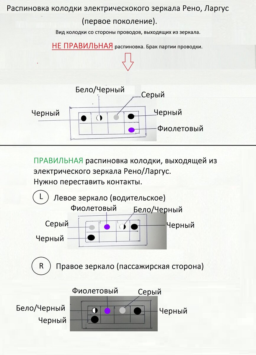 Подключение зеркала Рено. | А Техпром | Дзен