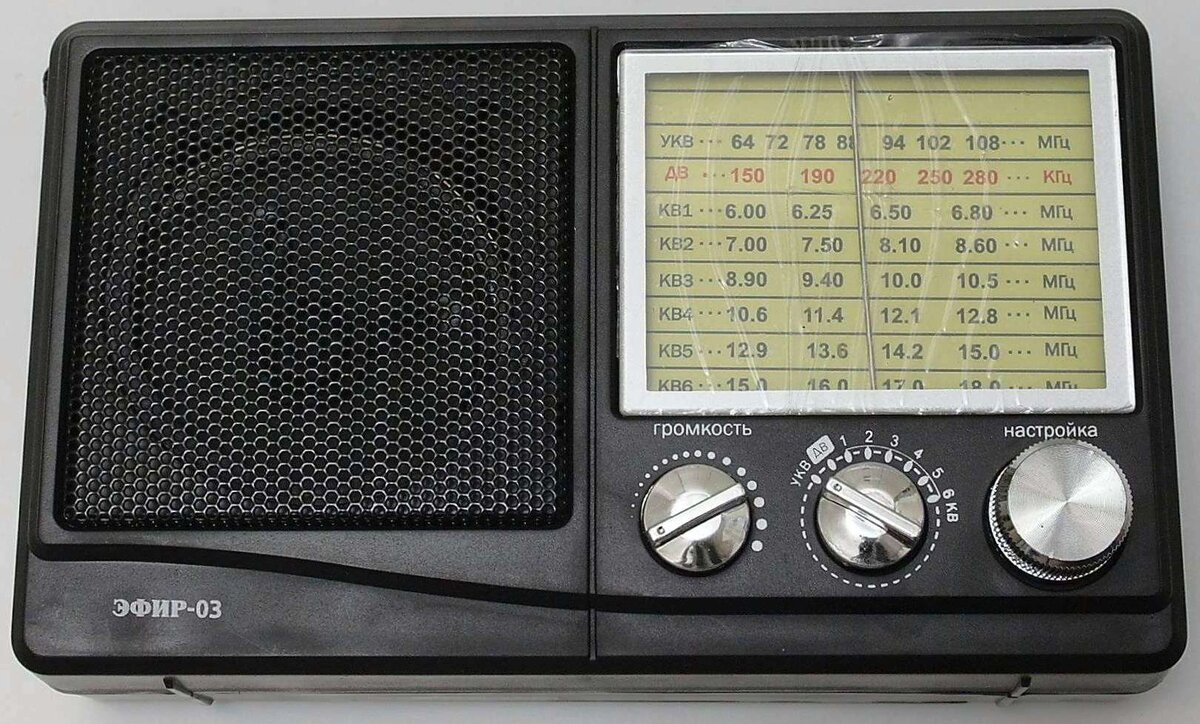Купить радио в магазине kormstroytorg.ru Доступные цены на радиоприемники, акции и скидки.