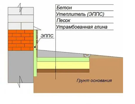 Первый в жизни Самоотсос - впечатления