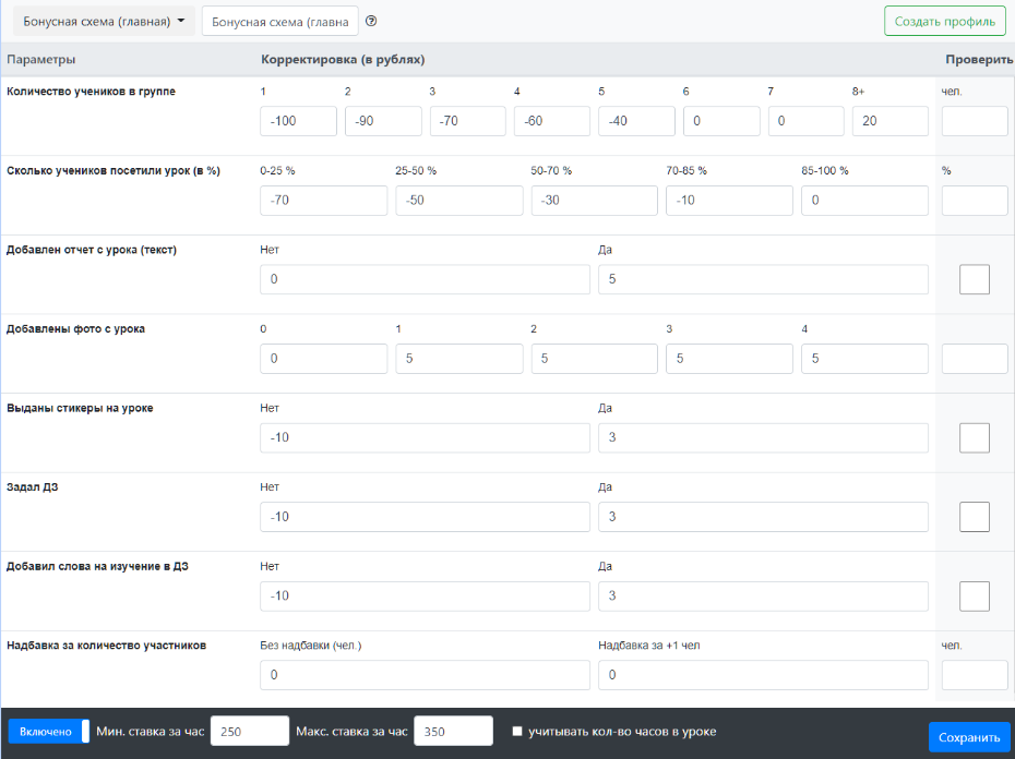 Пример внедряемых KPI в языковой школе через CRM-систему