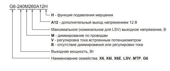 До 1 расшифровка. Расшифровка названия теплообменника. Ухл1 расшифровка. Супрессор расшифровка наименования. Расшифровка наименования затвора.