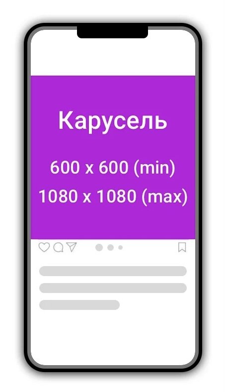 Формат инстаграм. Размеры фото и видео в Instagram | valeART | Дзен