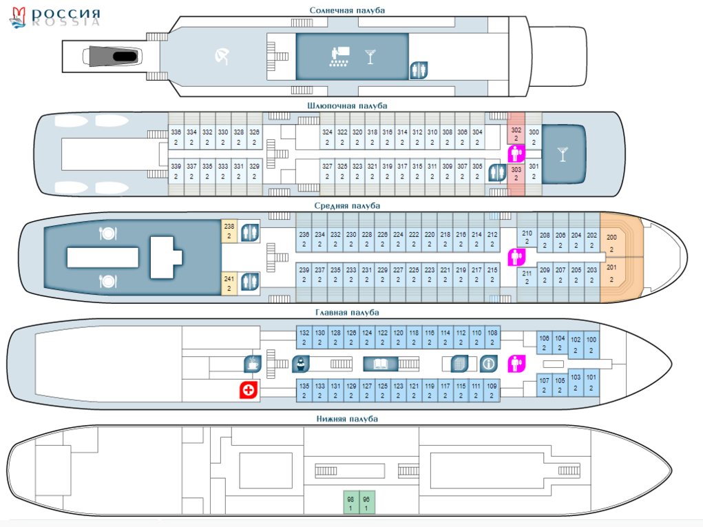Схема теплохода пансионата "Россия"