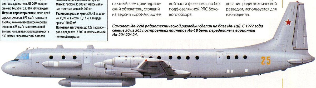 Ил-14 универсальный самолет, СССР