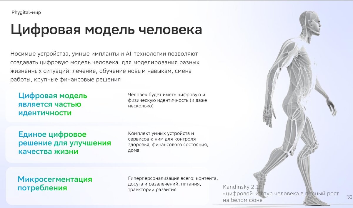 Будущее 2035+» от Сбера: кастовое общество победившего цифрофашизма и  виртуальных личностей | РИА КАТЮША | Дзен